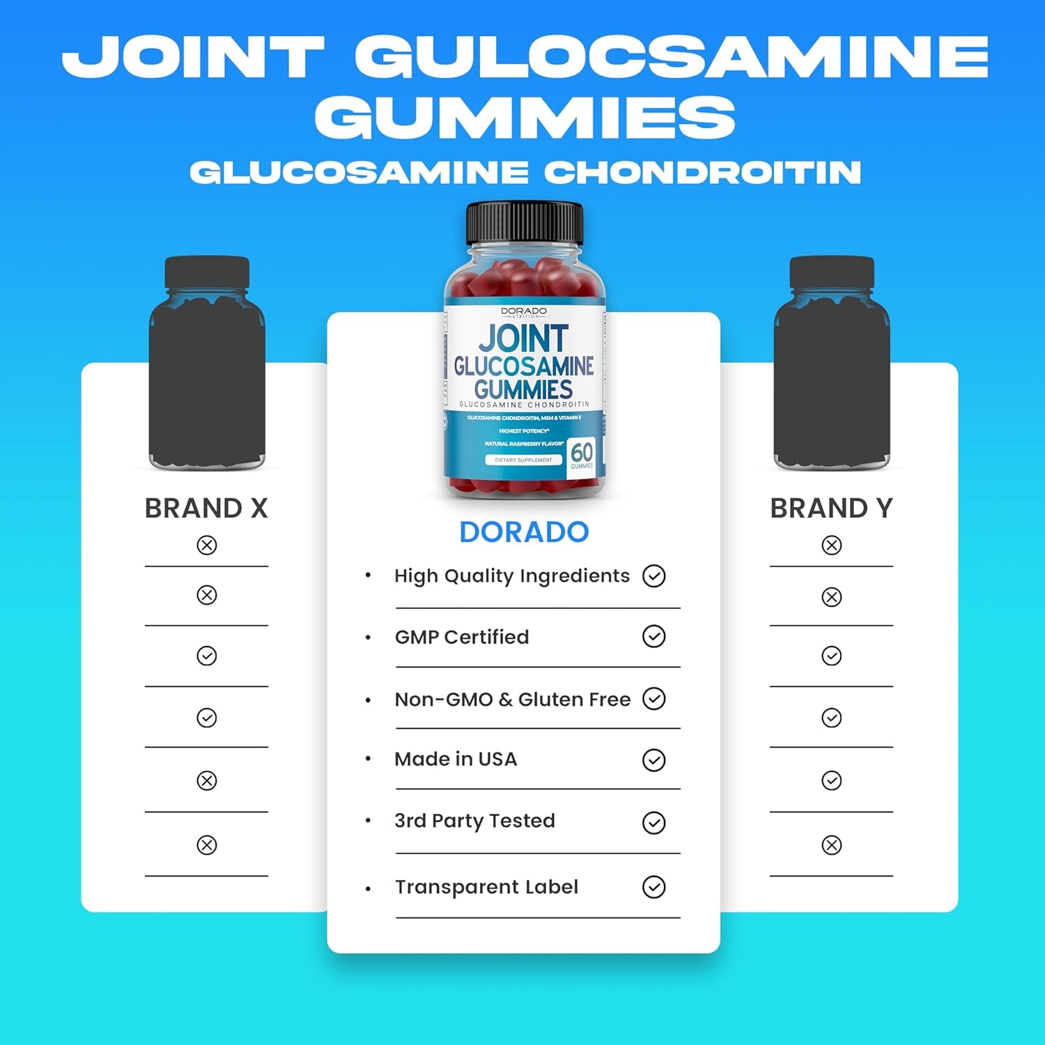 Glucosamine Chondroitin Gummies (60 Count) Joint Supplement