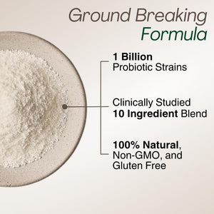 GLP-1 Supplement for Women and Men | Hunger & Metabolism Support (60 Capsules)