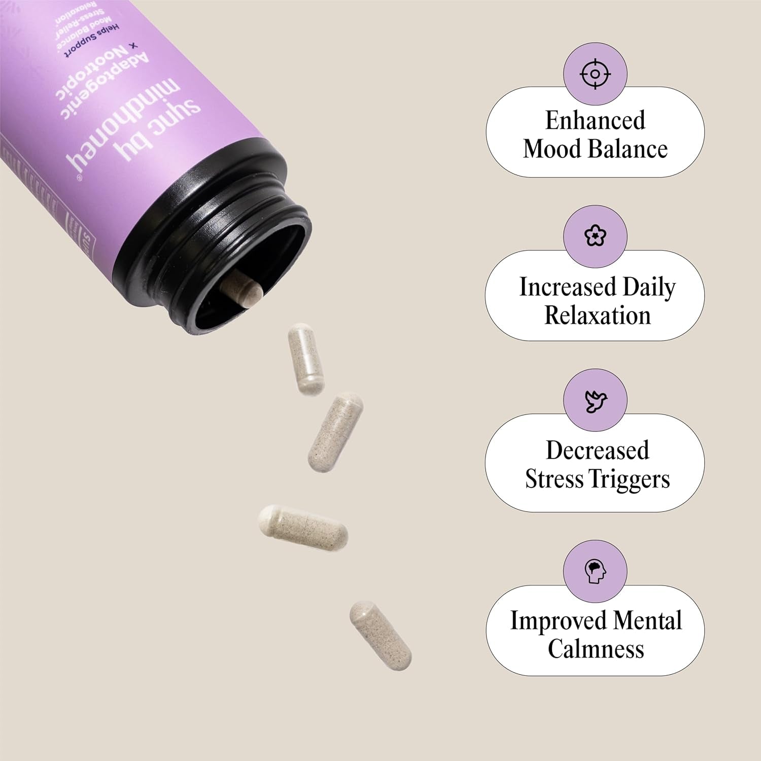 MINDHONEY | SYNC Premium All-In-One Adaptogenic Supplement | Relaxation, Mood Balance, Stress 60 Count