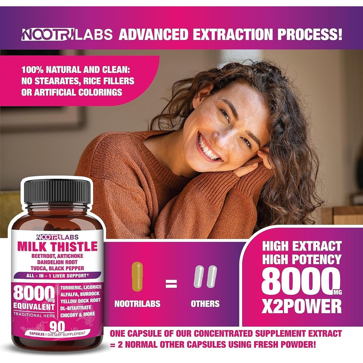 All-In-1 8000Mg Highest Potency Milk Thistle NAC Beetroot Artichoke Dandelion Root - Liver Cleanse Detox & Repair 90 Vegan Capsules