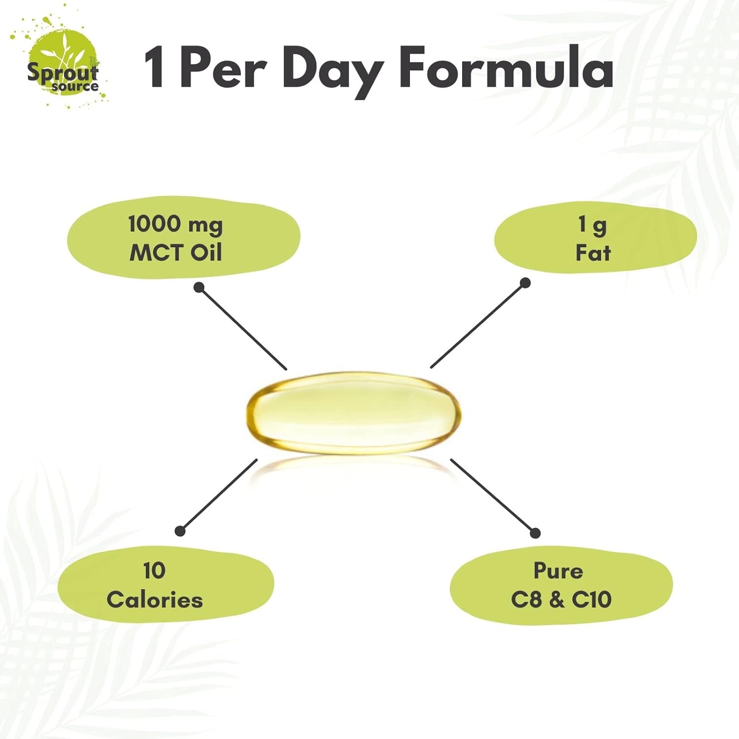 Keto MCT Oil Softgels Premium C8 & C10 Blend for Sustained Energy and Weight Management, 90 Softgels/1000Mg