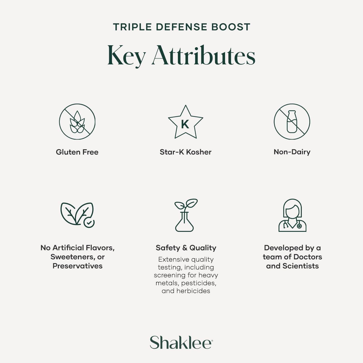 Shaklee - Triple Defense Boost - 20 Servings