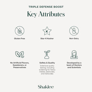 Shaklee - Triple Defense Boost - 20 Servings