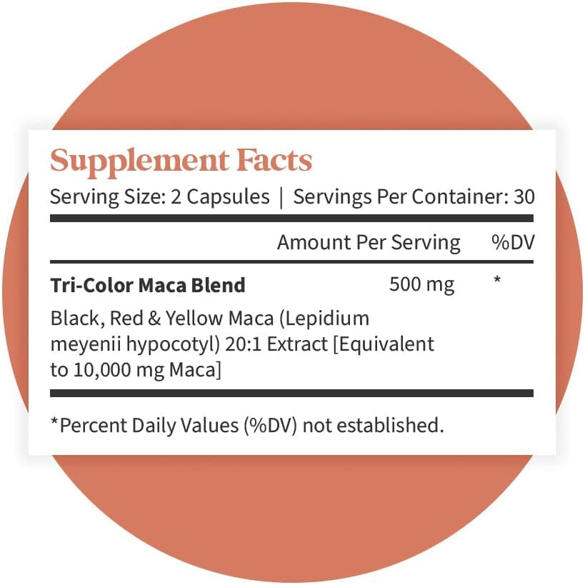 Pattern Wellness Maca Root - 10,000Mg - Unique Optimum Blend for Fertility, Reproductive & Whole Body Health - 60 Vegan Capsules