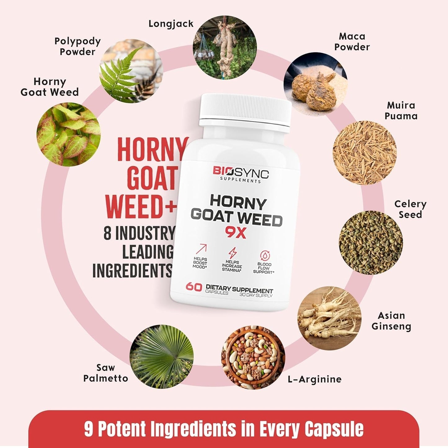 Biosync 9 in 1 Horny Goat Weed | Performance Supplement for Size, Muscle Mass, Circulation 60 Caps