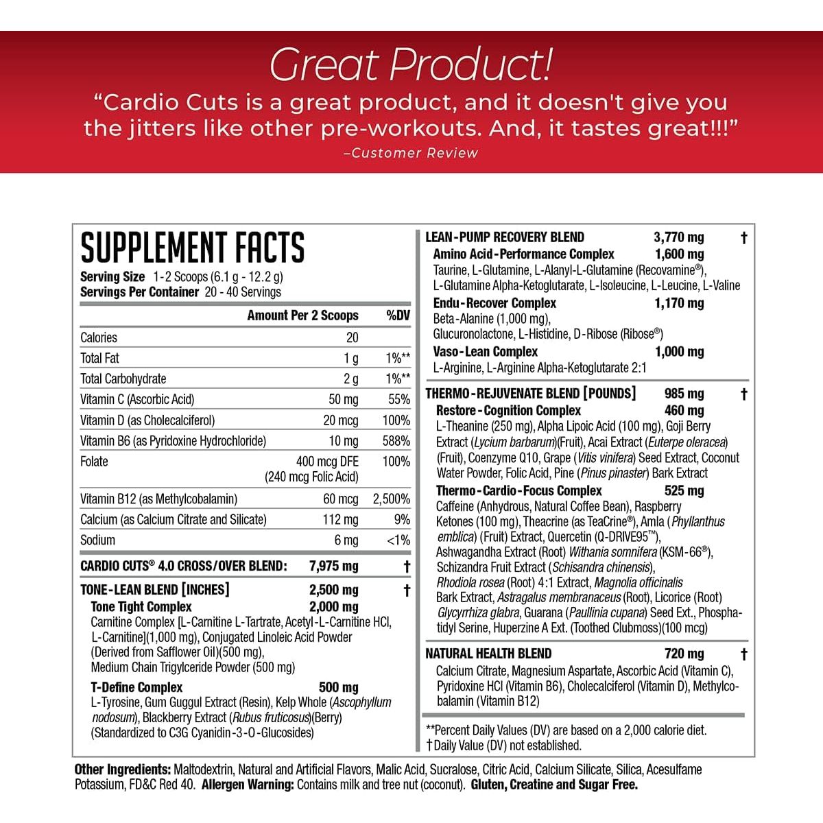 Cardio Cuts 4.0 - Miami Sunrise - 8.6 Oz. - Suppviv