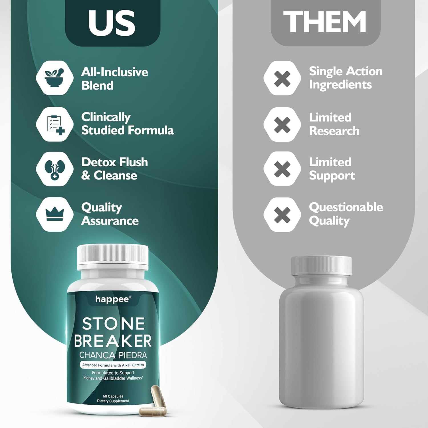 Chanca Piedra Stone Breaker Kidney & Gallbladder Cleanse 60 Capsules