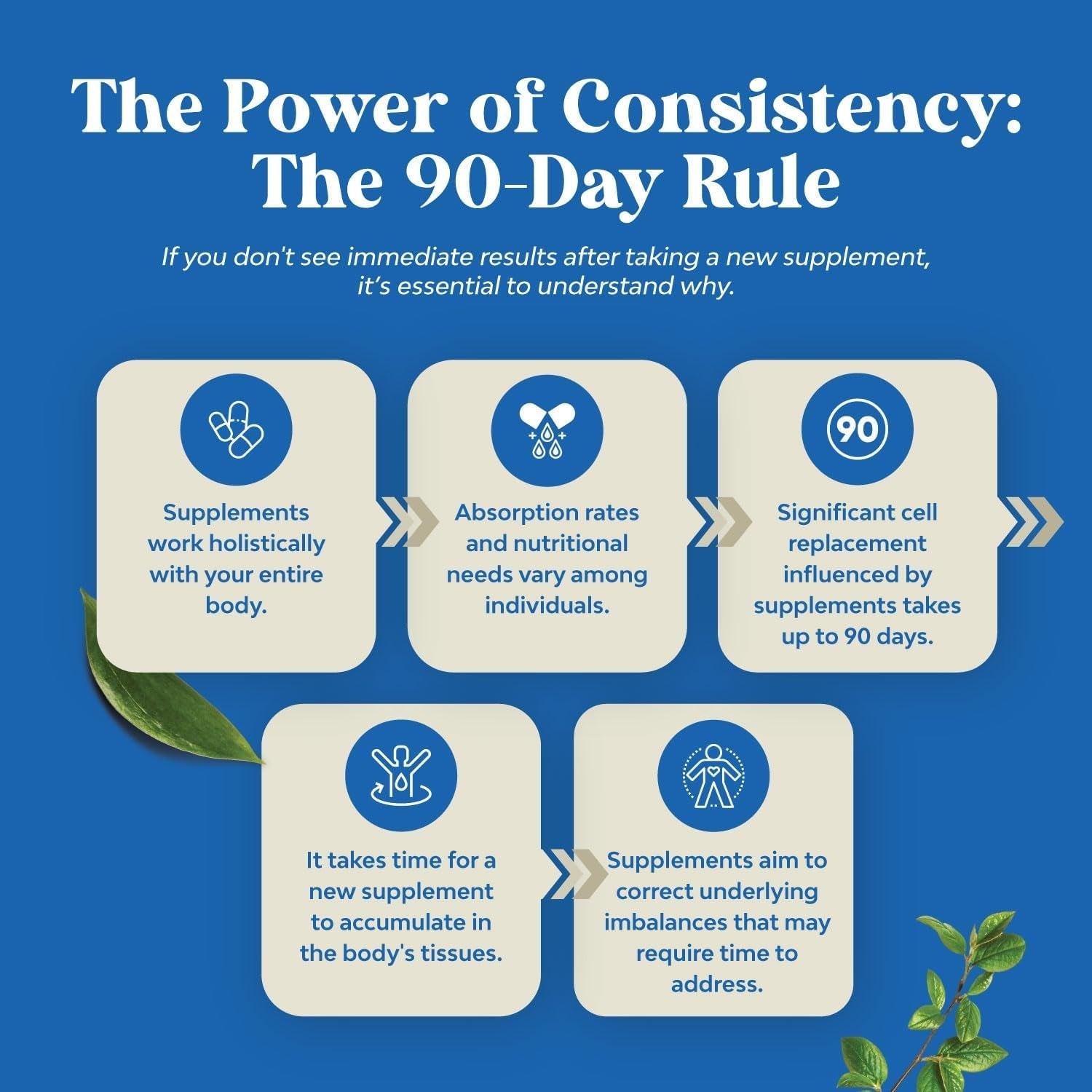 Reduced Glutathione Supplement with Milk Thistle for Liver Support Skin Complexion and Immune Support (30 Servings/500Mg)