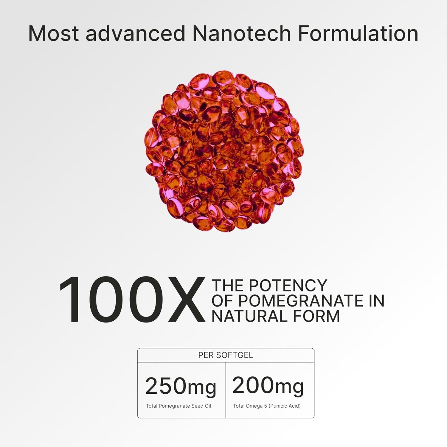 Nano Pomegranate Supplement CLINICALLY Proven Brain Supplement with anti Aging 60 Count