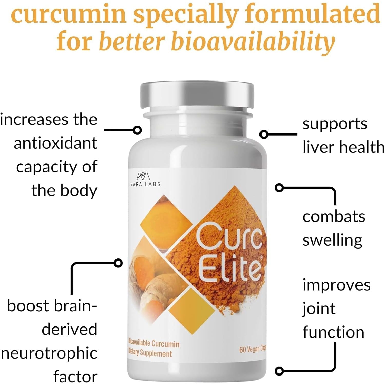 Mara Labs Curcelite Curcumin | Turmeric Extract 95% Curcuminoids | 30 Servings