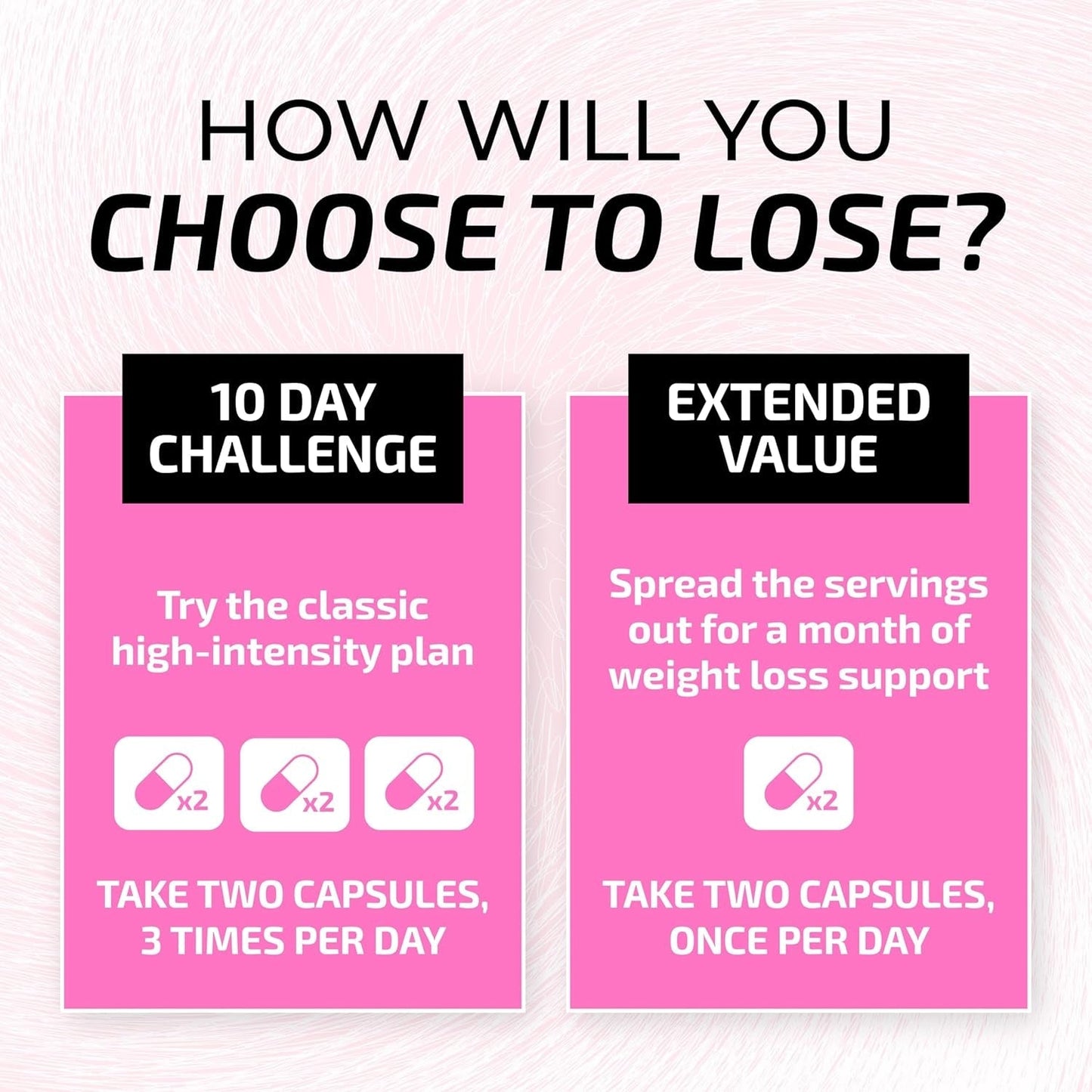 Fat Burners for Women | Weight Loss Pills for Women Belly Fat | Raspberry Ketones | 60 Capsules