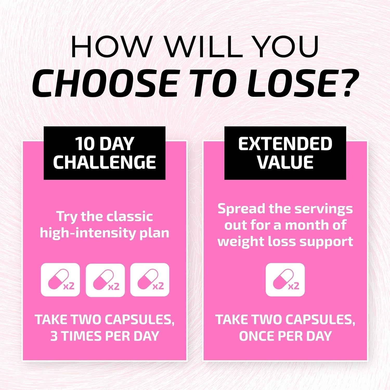 Fat Burners for Women | Weight Loss Pills for Women Belly Fat | Raspberry Ketones | 60 Capsules