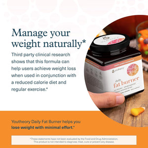 Youtheory Daily Fat Burner - Supports Body Composition & Metabolism - 60 Capsules