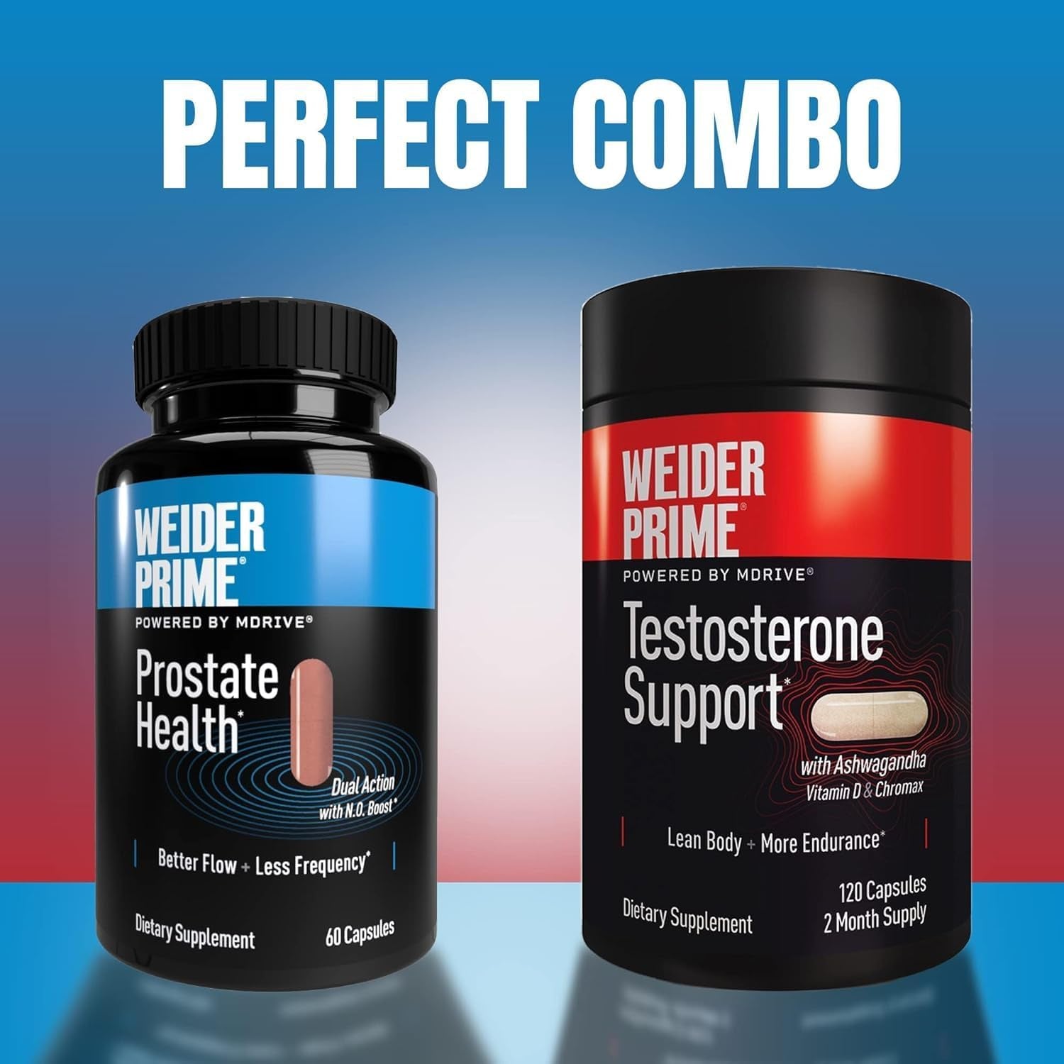 Weider Prime Low T Support - KSM 66 Ashwagandha - Improve Energy, Lean Body Mass - 2 Month Supply
