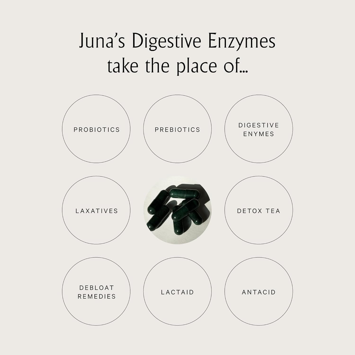 Juna Detox Digestive Enzymes & Probiotic - Fast-Acting Relief for Bloat, Gas, Indigestion & Discomfort