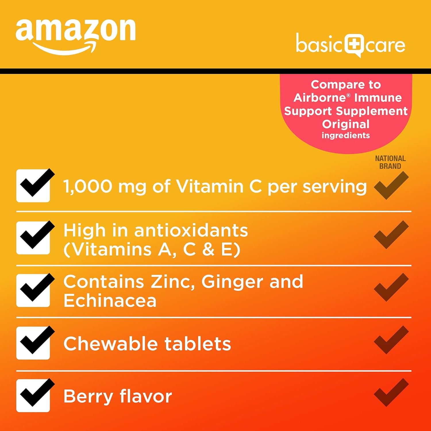 Amazon Basic Care Immune Support Berry Chew Tablets, 116 Count
