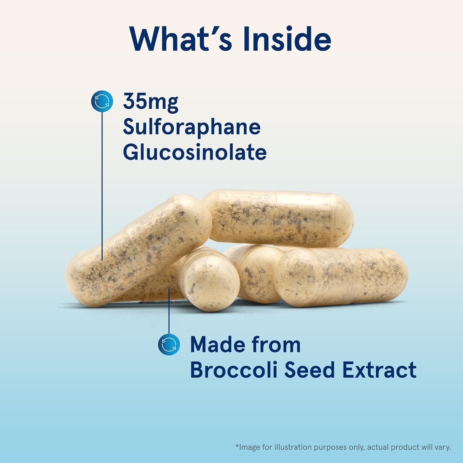 Jarrow Formulas Broccomax Sulforaphane Glucosinolate 35 MG, Supports Liver Health, 60 Capsules