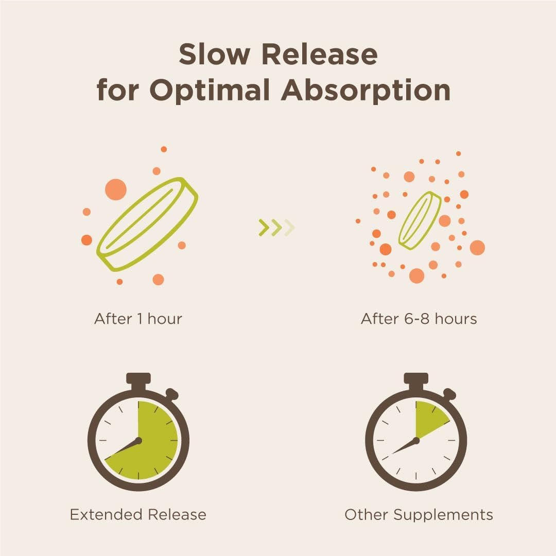 Choline Bitartrate Sustained Release - 300Mg 60 Tablet - Prenatal Supplement for Development & Growth - Suppviv