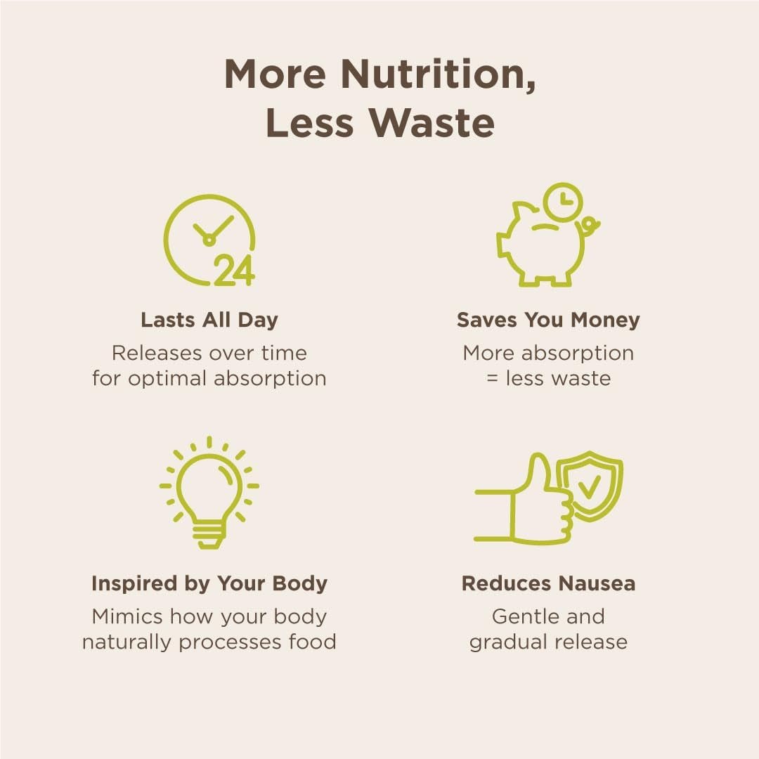 Choline Bitartrate Sustained Release - 300Mg 60 Tablet - Prenatal Supplement for Development & Growth - Suppviv