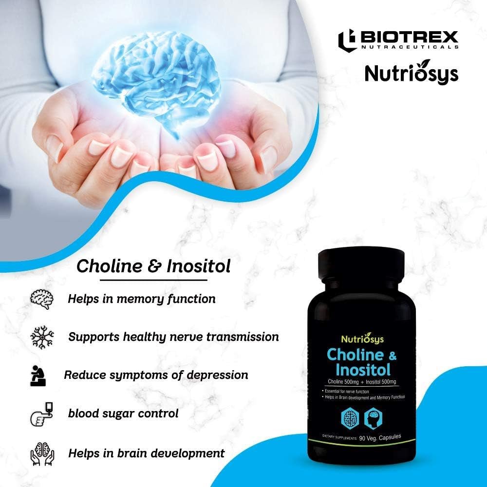 Choline & Inositol 1000Mg Serving (Choline 500Mg + Inositol 500Mg), 90 Veg Capsules - Suppviv
