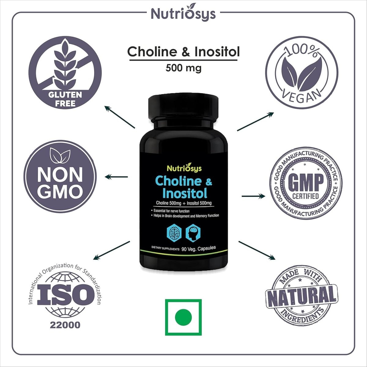 Choline & Inositol 1000Mg Serving (Choline 500Mg + Inositol 500Mg), 90 Veg Capsules - Suppviv