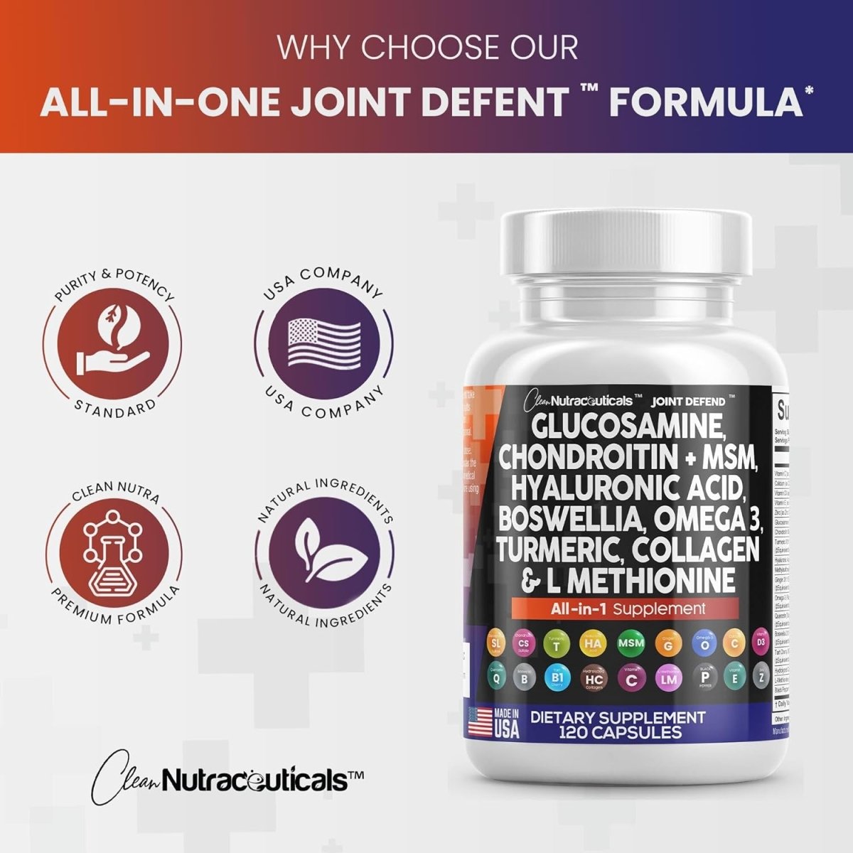 Clean Nutraceuticals Glucosamine Chondroitin Joint Support Omega 3 120 Count - Suppviv