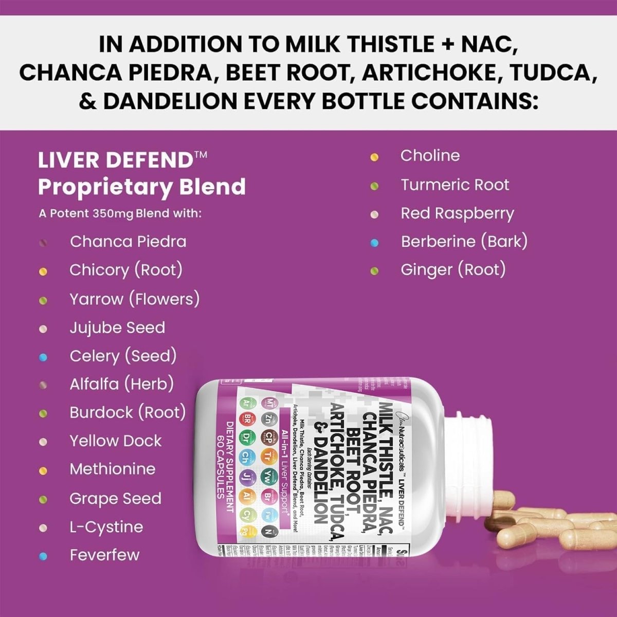 Clean Nutraceuticals Milk Thistle 3000Mg NAC Chanca Piedra , Beet Root , Artichoke - Liver Cleanse Detox & Repair 60 Count - Suppviv
