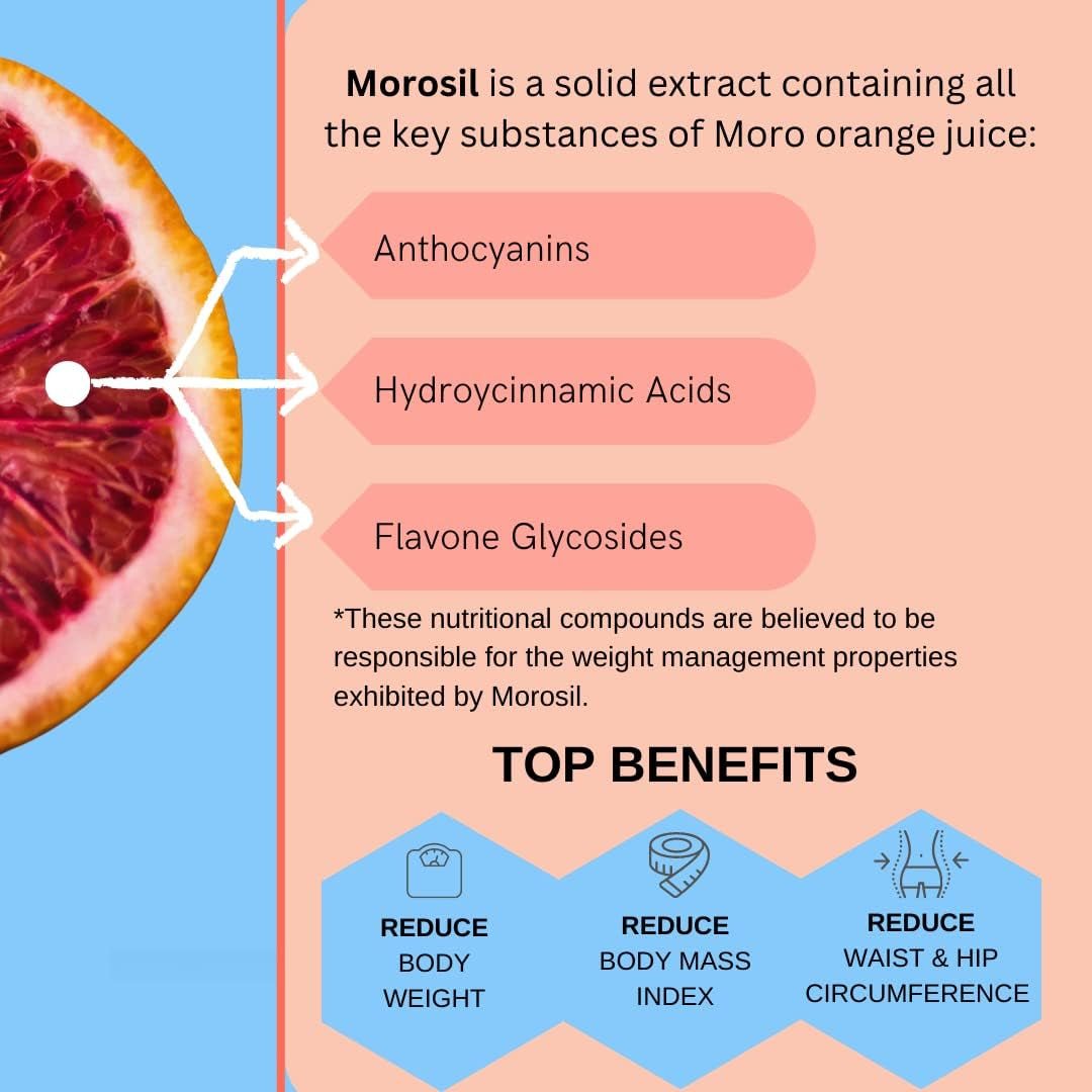 Consult Health Elimi - Fat Weight Management Gummies - 120 Count - Suppviv