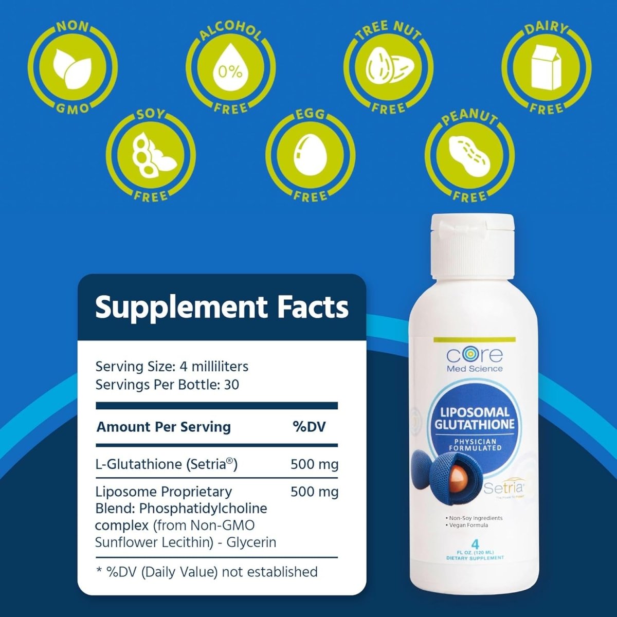 Core Med Science Liposomal Glutathione Liquid Supplement (500Mg, 4 Fl Oz) - Suppviv