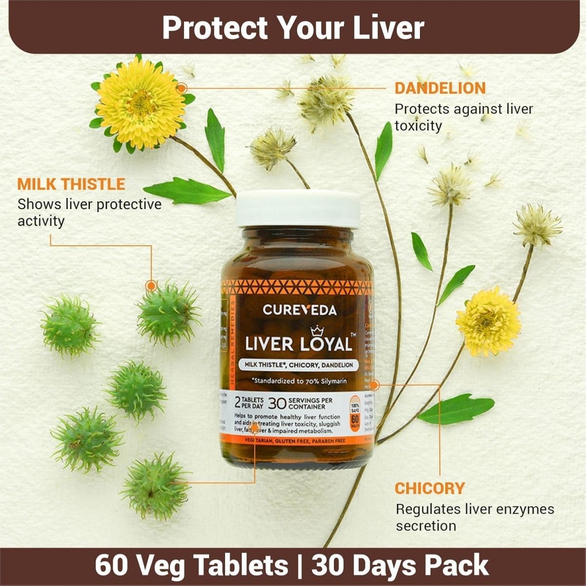 Cureveda™ Liver Loyal Herbal Supplement - (60 Tabs) - Suppviv