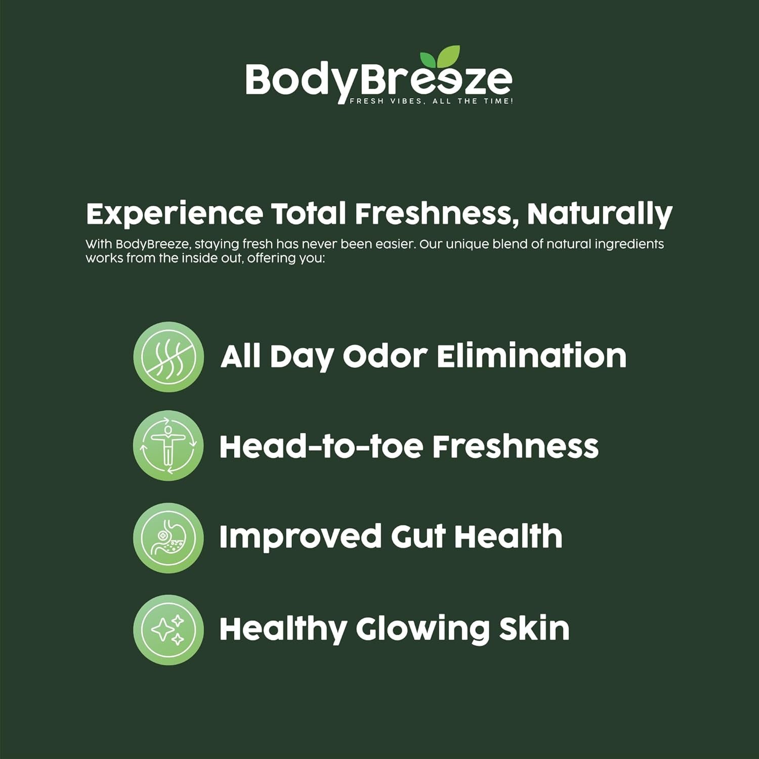 Internal Deodorant Supplement | Natural Chlorophyll for Body Odor Control, Gut Health, and Fresh Breath 30 Capsules