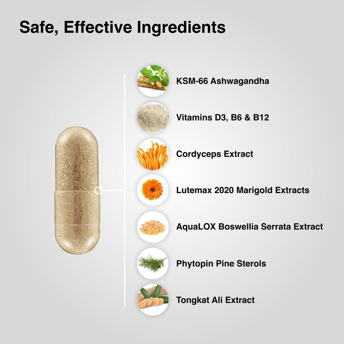 Mdrive Classic Testosterone Booster for Men, Support Healthy Prostate, Eyes, Joint, Energy, Stress Relief, 60Ct