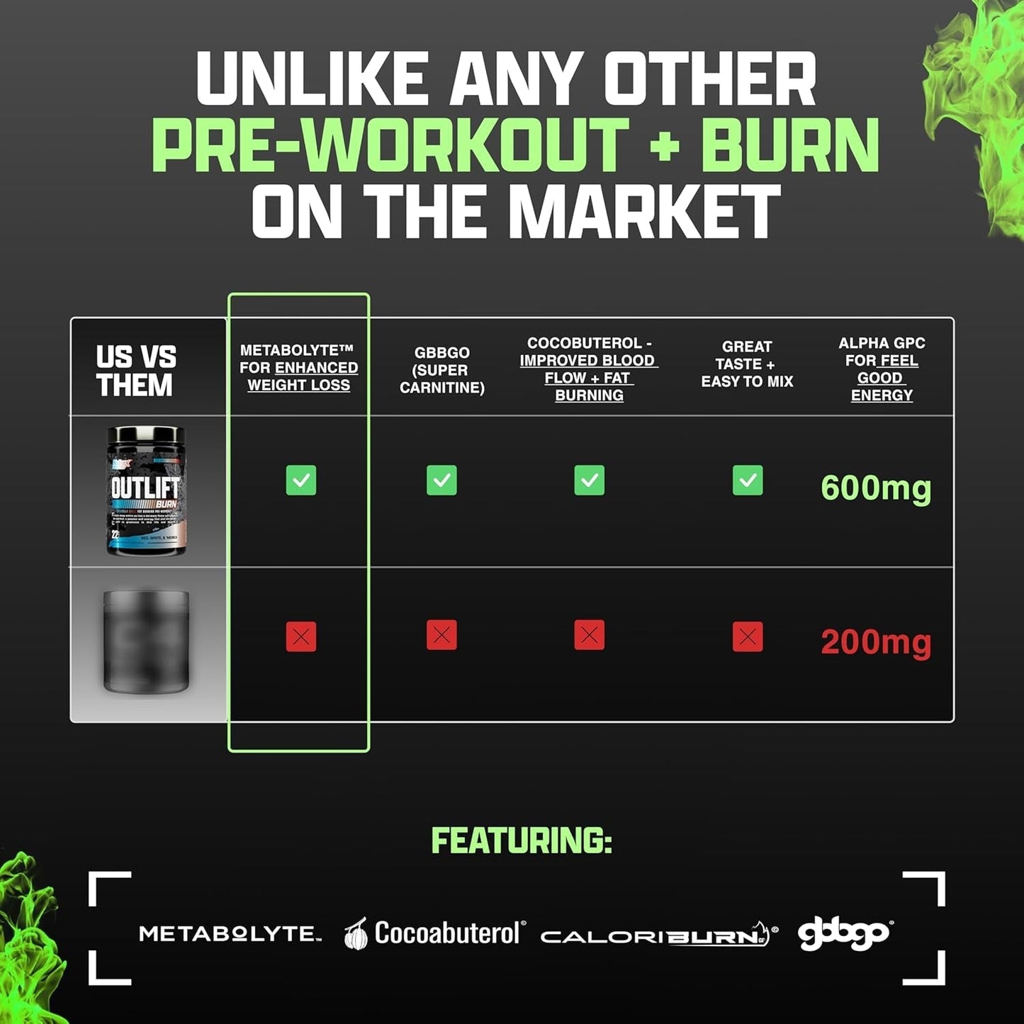 Nutrex Research Outlift Burn Thermogenic Pre Workout Powder (22 Servings, Maui Twist)