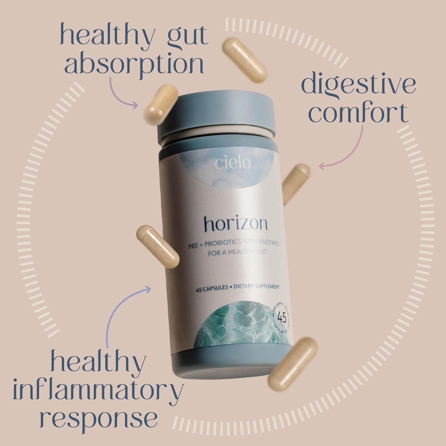 Cielo Daily Horizon Prebiotics - Daily Probiotics 20 Billion CFU for Adults Gut Health (45 Day Supply)