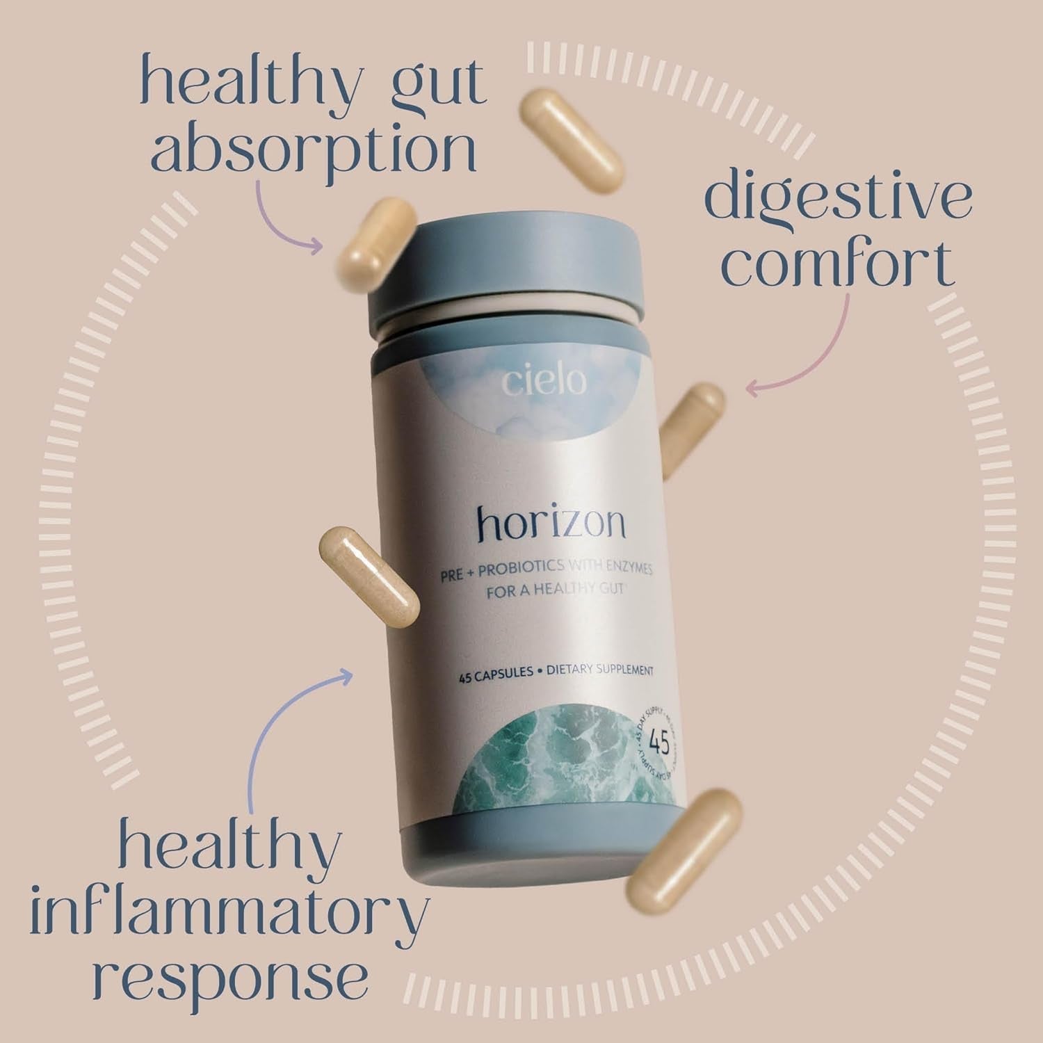 Cielo Daily Horizon Prebiotics - Daily Probiotics 20 Billion CFU for Adults Gut Health (45 Day Supply)