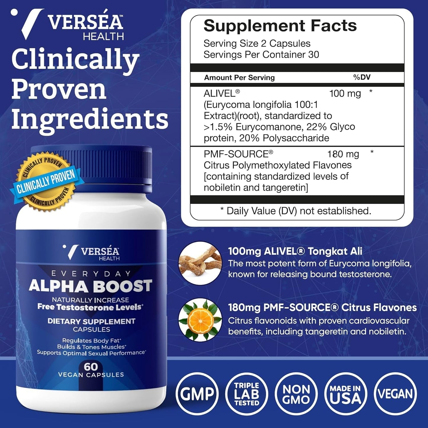 Versea Everyday Alpha Boost | Supports Natural Testosterone, Energy, Stamina, Endurance, and Vitality