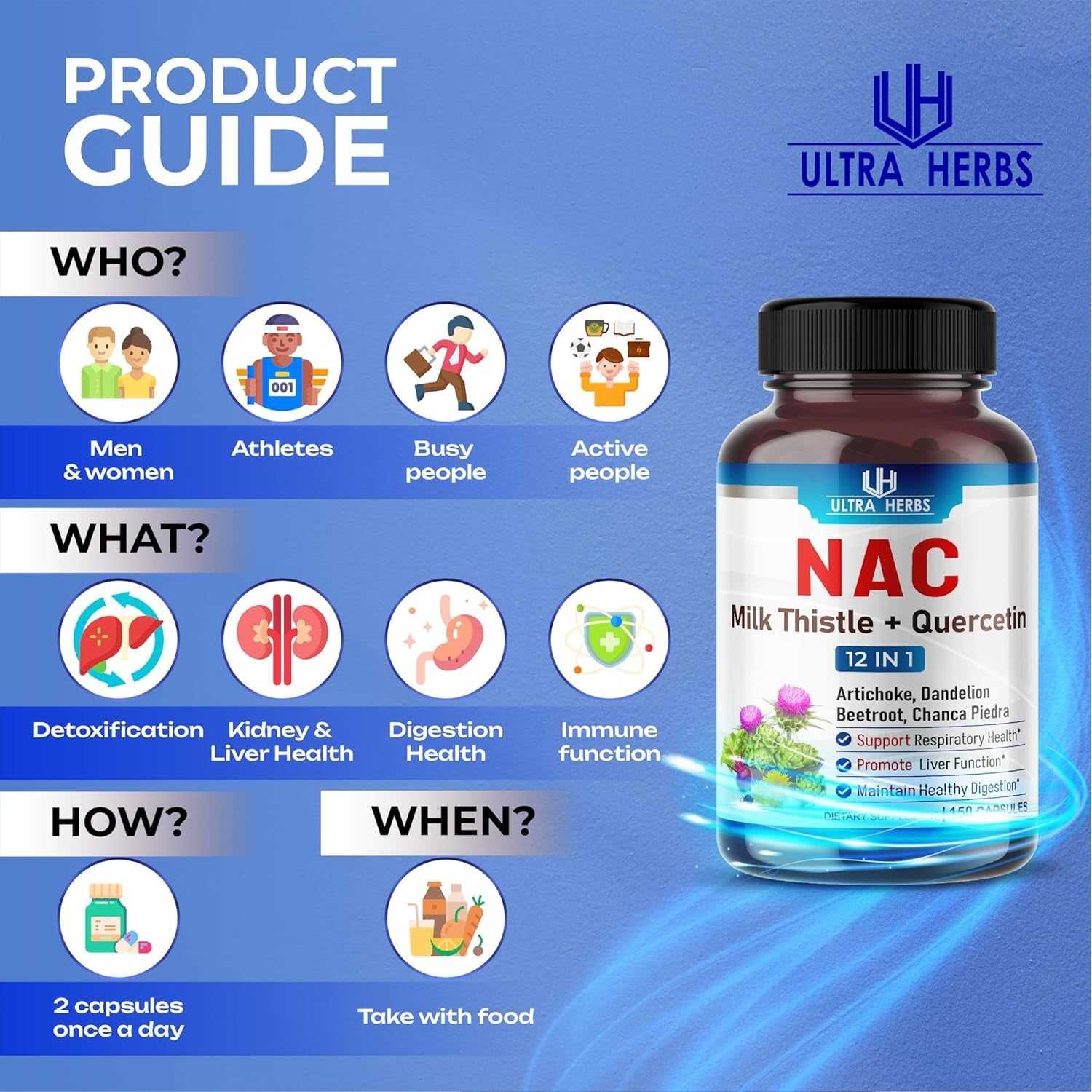 NAC Supplement N-Aetyl Cysteine Enriched with Milk Thistle, Quercetin - Support Immunity, Respiratory Health & Liver Detox | 150 Capsules