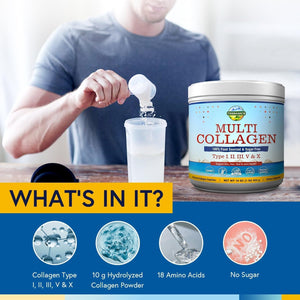 Terranics Multi Collagen Peptides Powder, Type I II III V X Hydrolyzed Collagen for Women+Men, 16Oz