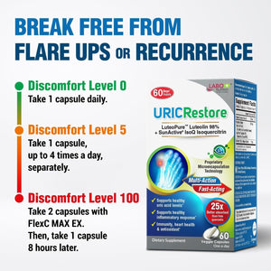 LABO Nutrition Uricrestore - Uric Acid Cleanse & Support, Joint Discomfort Relief, 2 Months Supply