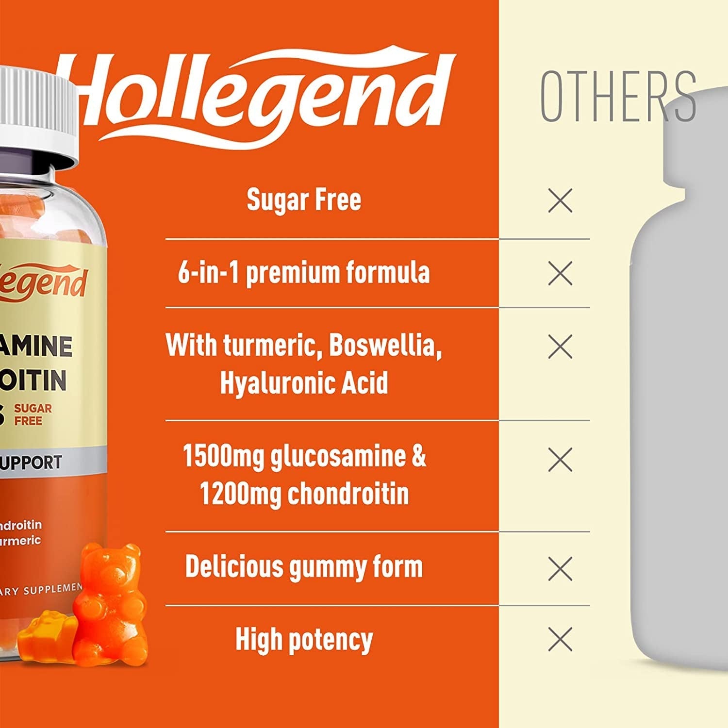 Glucosamine Chondroitin Gummies Sugar Free, Joint Support Gummies Supplements, 1500Mg Glucosamine Chewables with MSM Turmeric, 120 Count