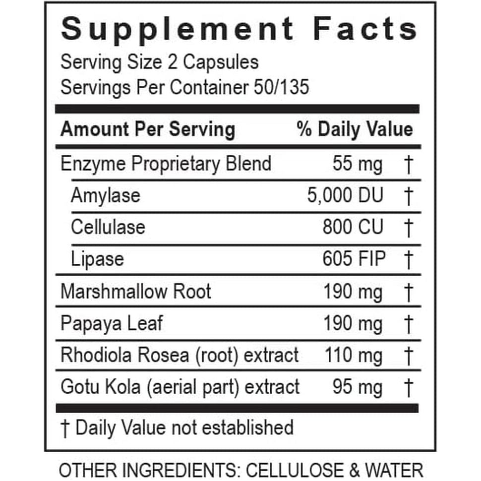 Transformation Enzymes Gastrozymedigestive Supplement, Uniquely Formulated - Soothes and Relieves Gastrointestinal Discomfort 100 Cap