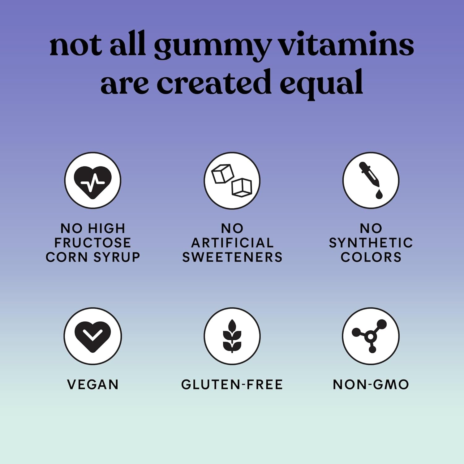 Lemme Sleep Gummies with 5Mg Melatonin, Drug-Free Nighttime Sleep Aid, Berry Flavored (60 Count)