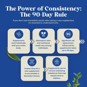 Potent Black Maca Root Capsules for Men to Support General Health (30 Servings)