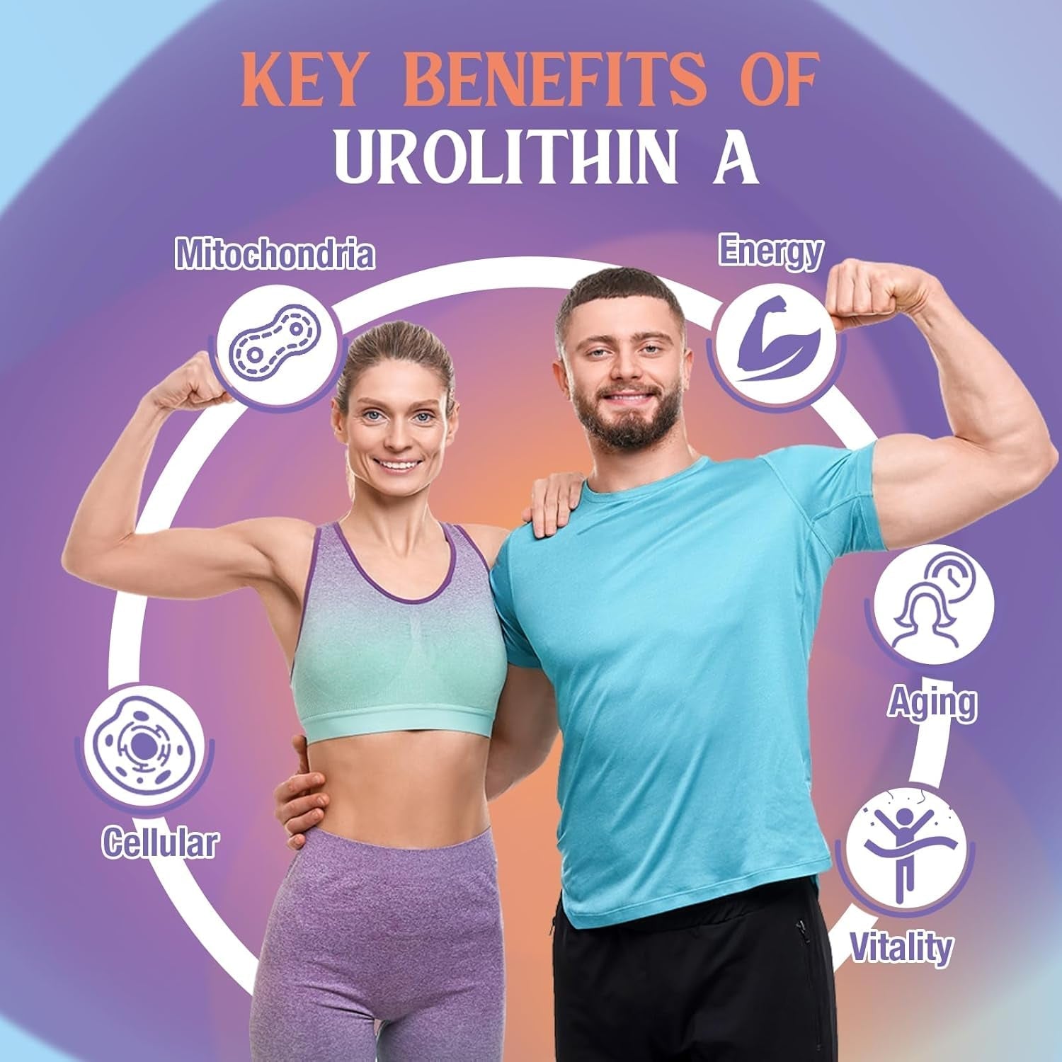 Urolithin a Supplement 2000Mg for Men Women - 120 Softgels