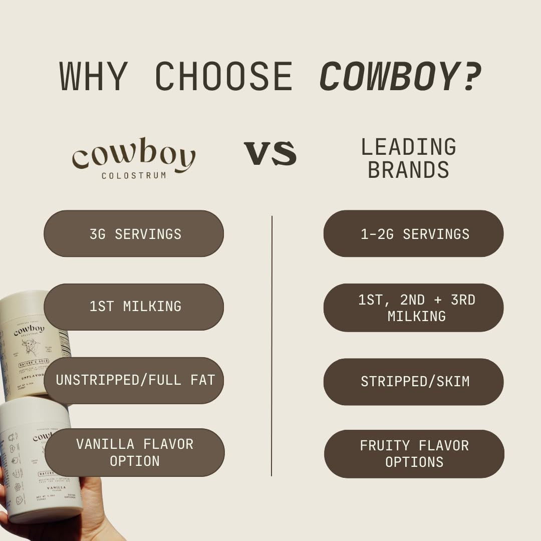 Bovine Colostrum Powder - Grass Fed Colostrum Supplement for Gut Health, Immunity, Skin & Hair (Vanilla, 40 Servings)