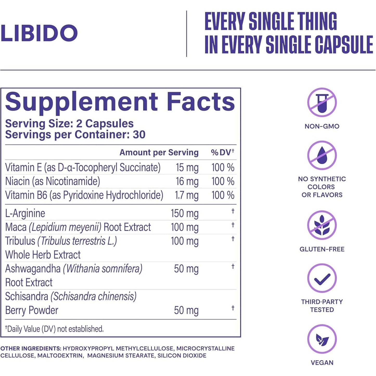 Habit Libido Supplement - Supports Energy and Performance (60 Capsules)