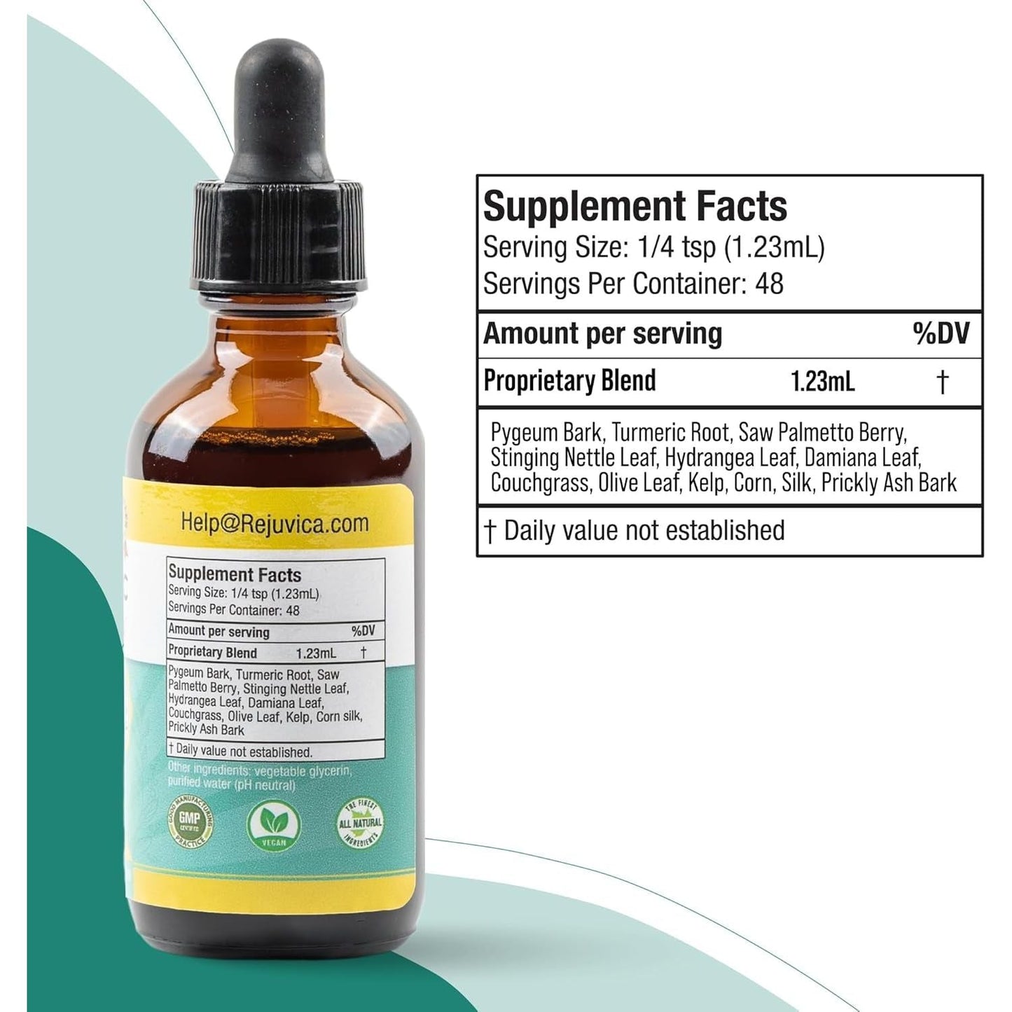 Prostavec - Advanced Prostate Support Supplement - Pygeum, Saw Palmetto, Stinging Nettle, Turmeric, Damiana & More!