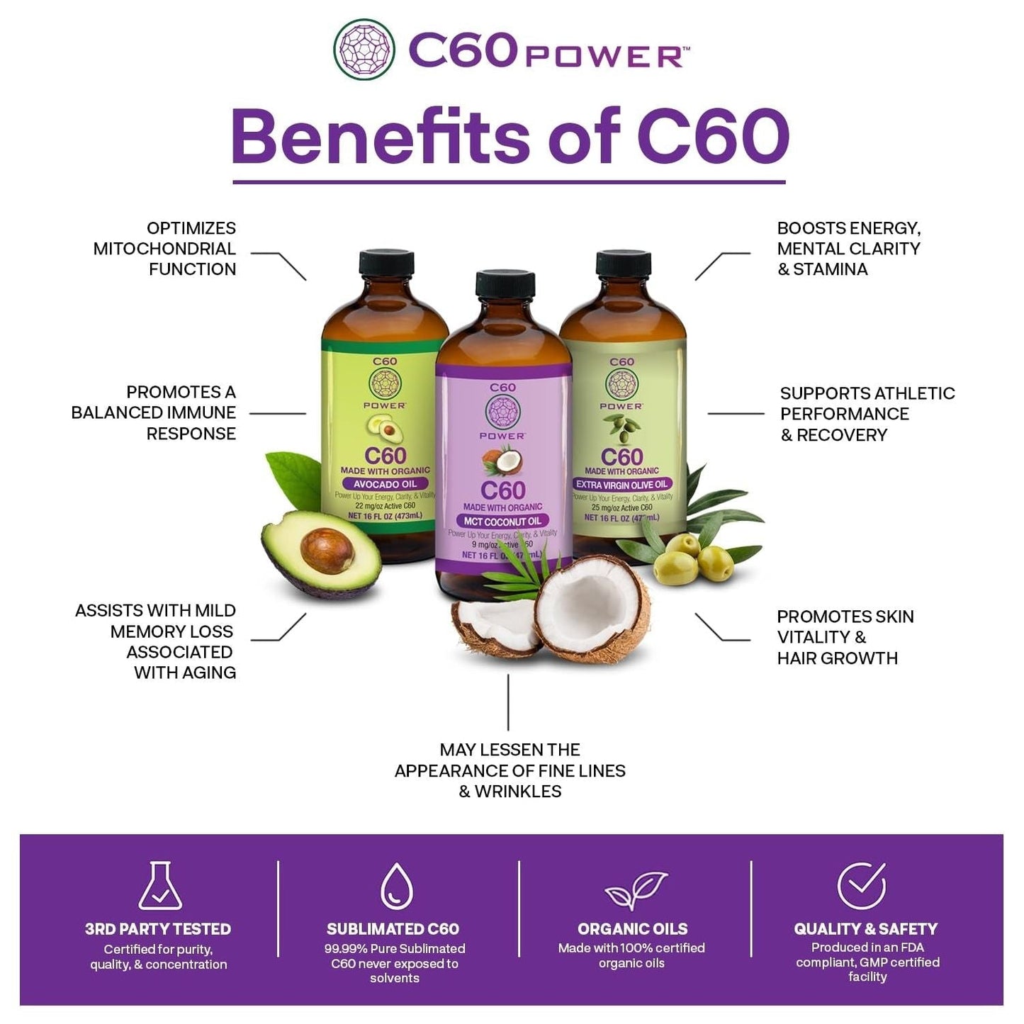 C60 Power - Organic MCT Coconut Oil, 2 Fl Oz, 99.99% Pure Carbon Fullerenes, Lift Oxidative Burden, Optimize Mitochondrial Function