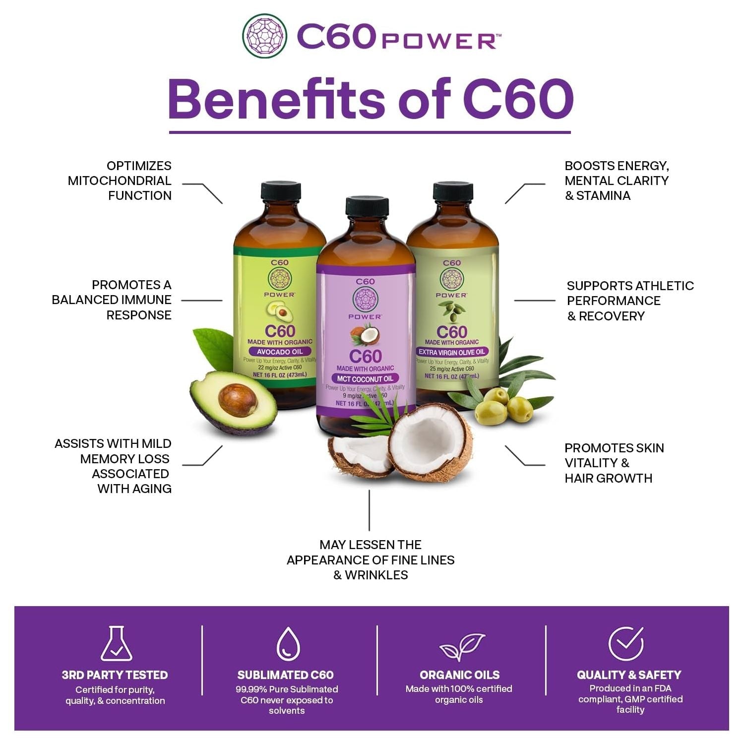 C60 Power - Organic MCT Coconut Oil, 2 Fl Oz, 99.99% Pure Carbon Fullerenes, Lift Oxidative Burden, Optimize Mitochondrial Function