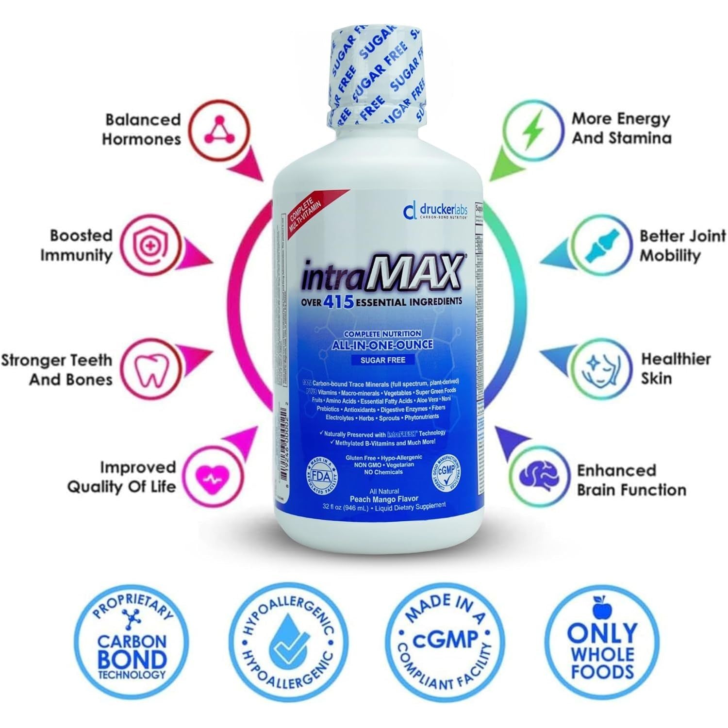 DRUCKER Labs - Intramax 2.0 Organic Liquid Trace Minerals (32 Oz., Unsweetened)